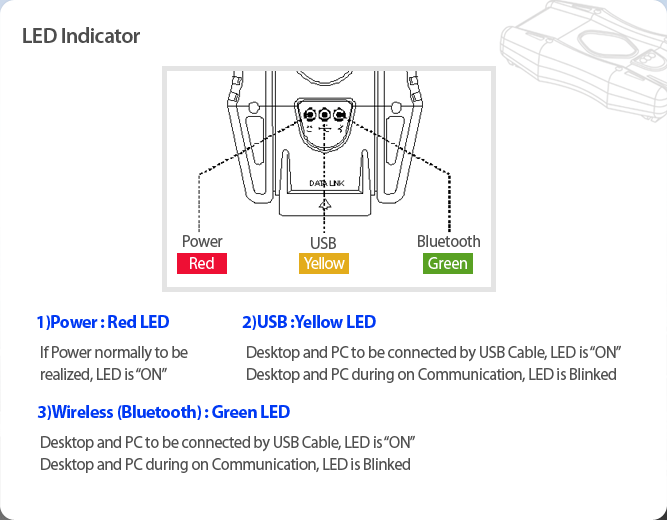 Slide 10